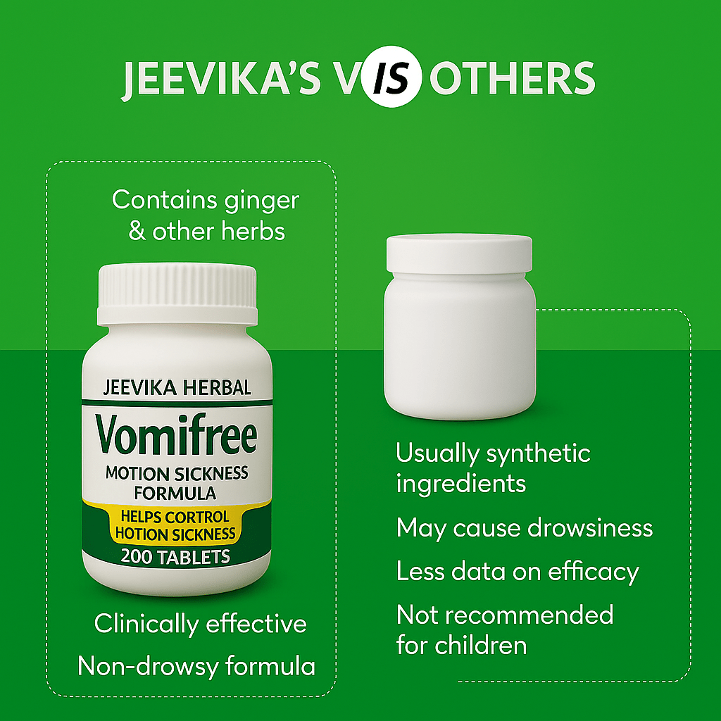 VomiFree Tablets - Jeevika Herbal