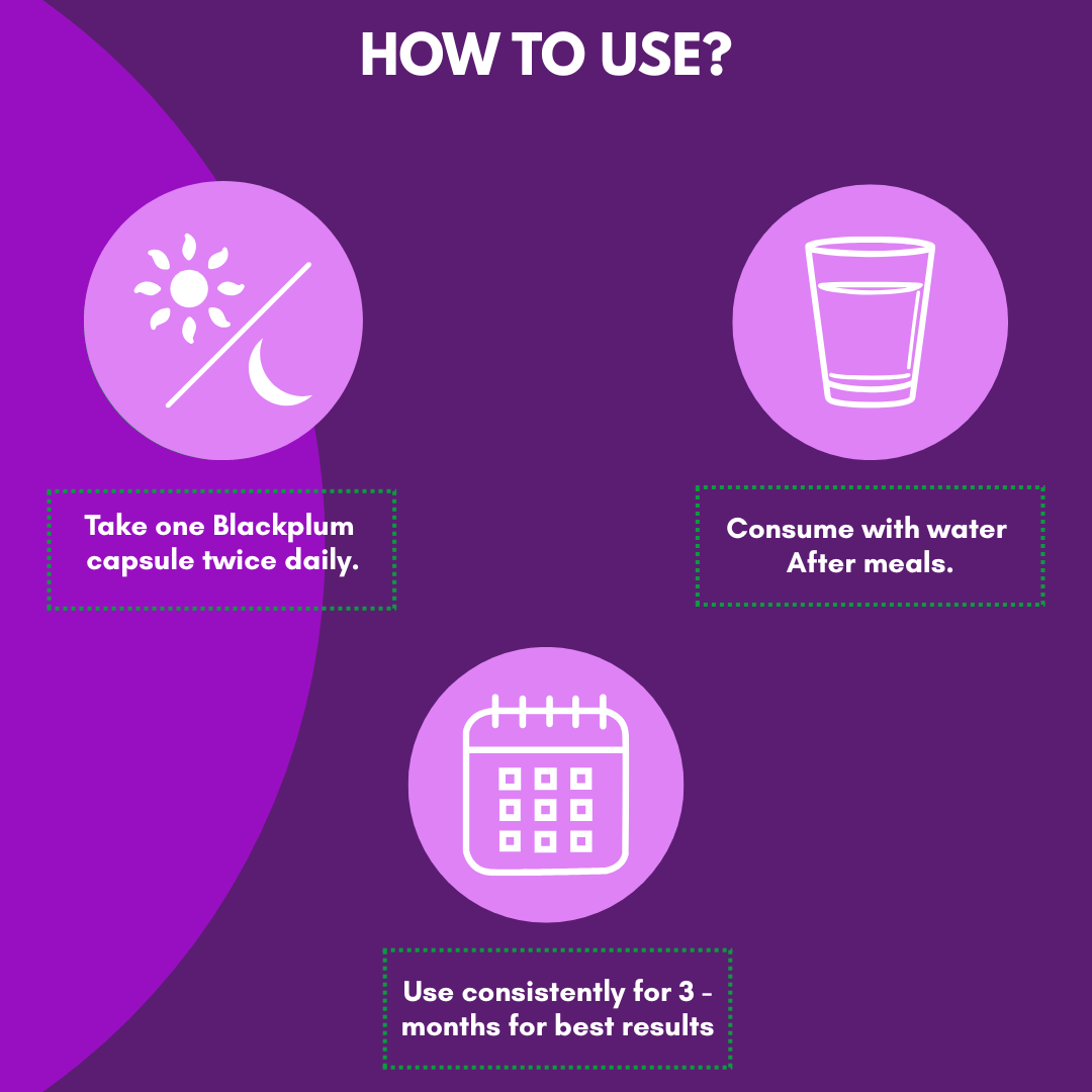 Diabetes control capsules made with jamun karela and gurmar to support blood glucose levels