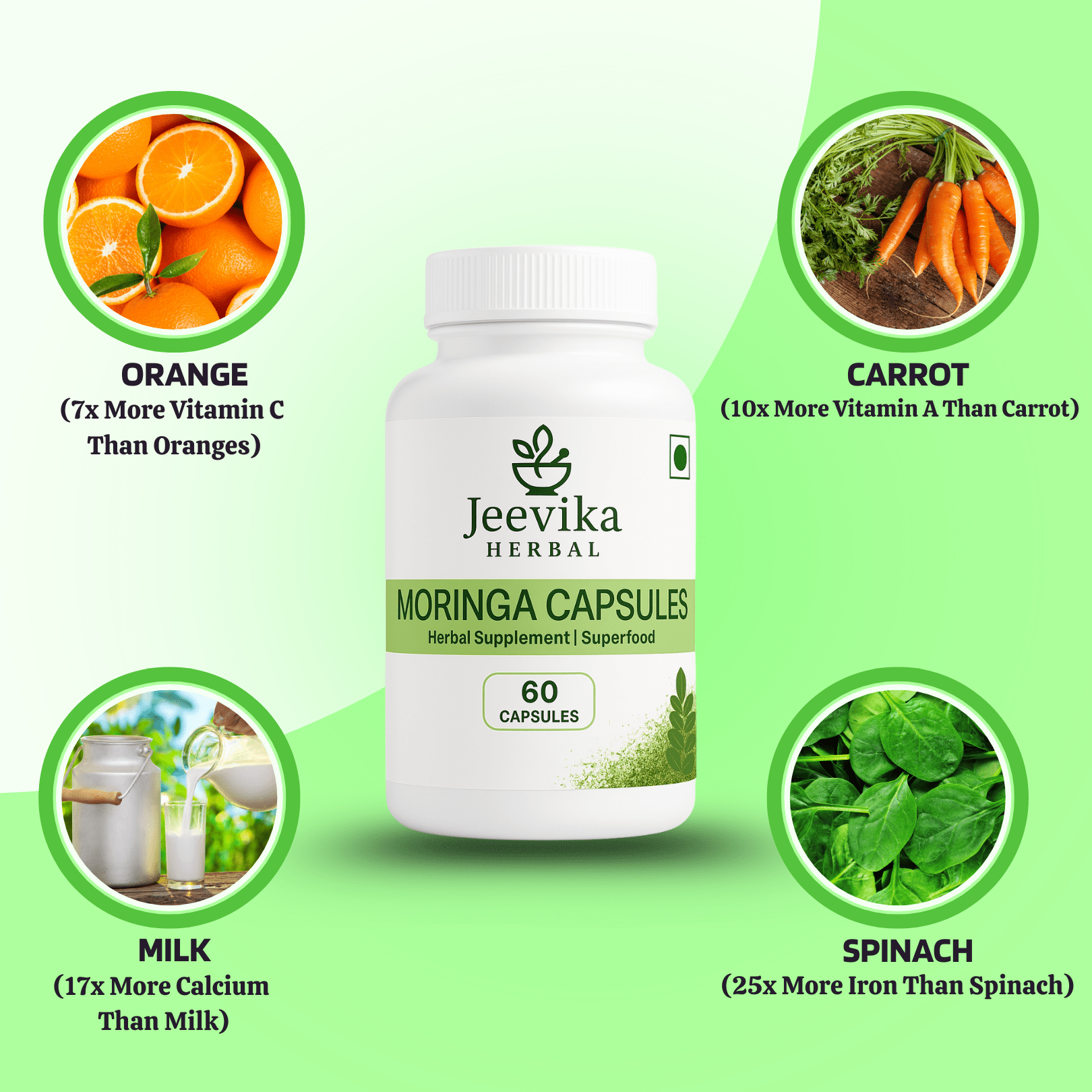 Moringa Capsules - Superfood - Jeevika Herbal
