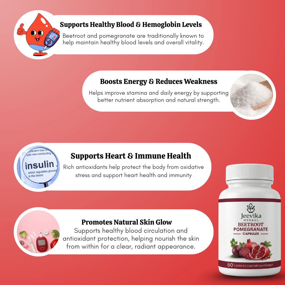 Beetroot - Pomegranate Capsules