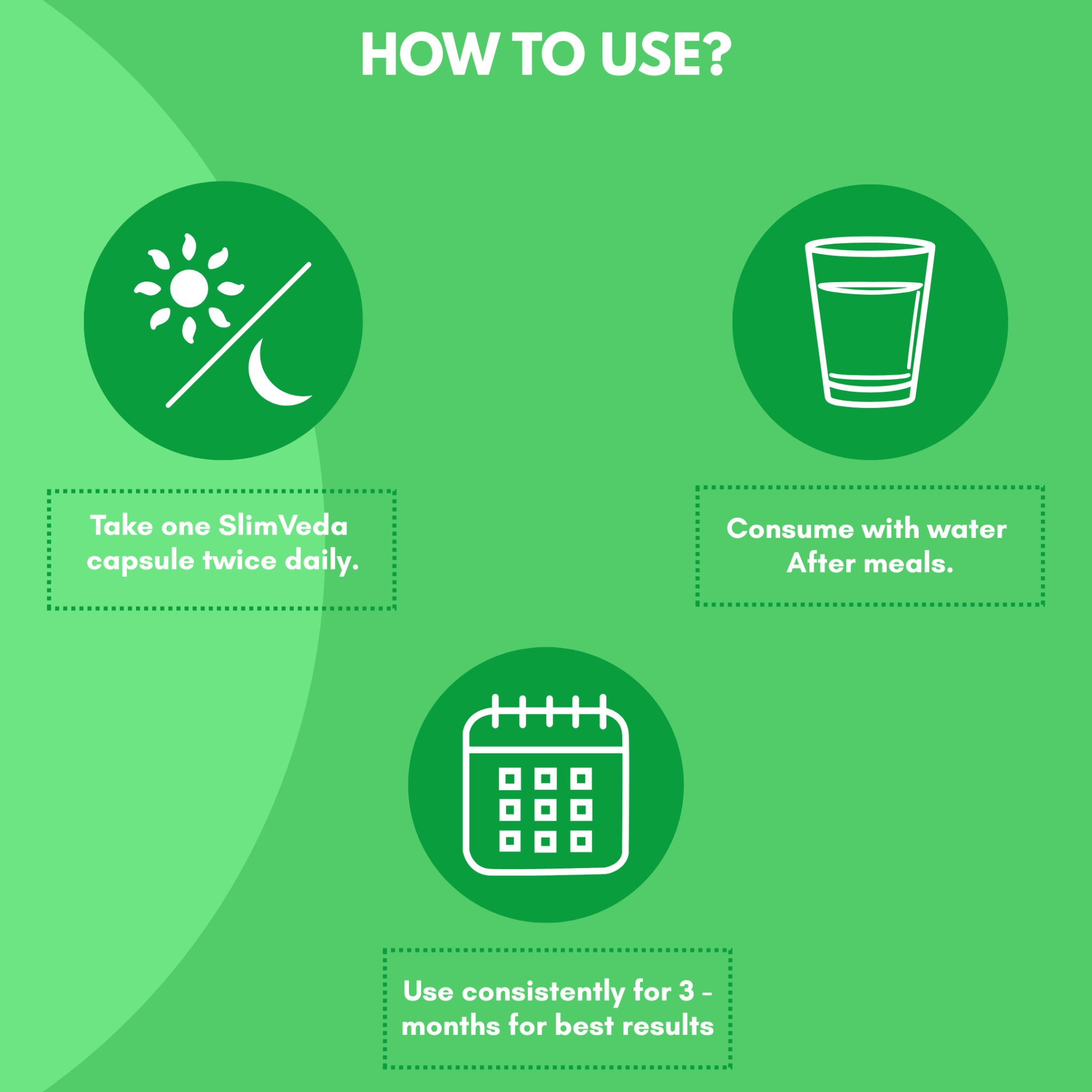 SlimVeda: Ayurvedic Weight Loss Capsules - Jeevika Herbal