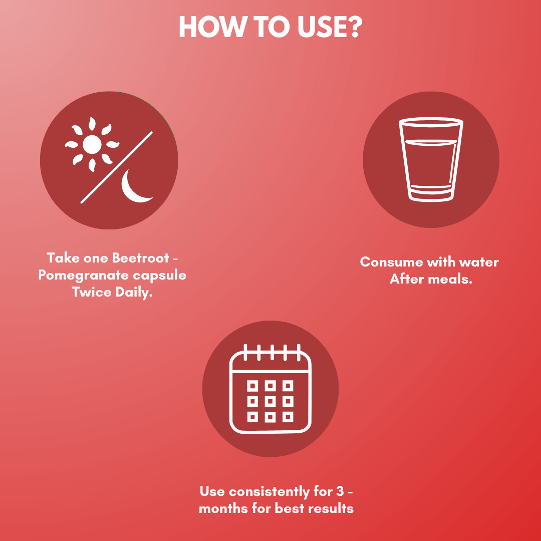 Beetroot - Pomegranate Capsules