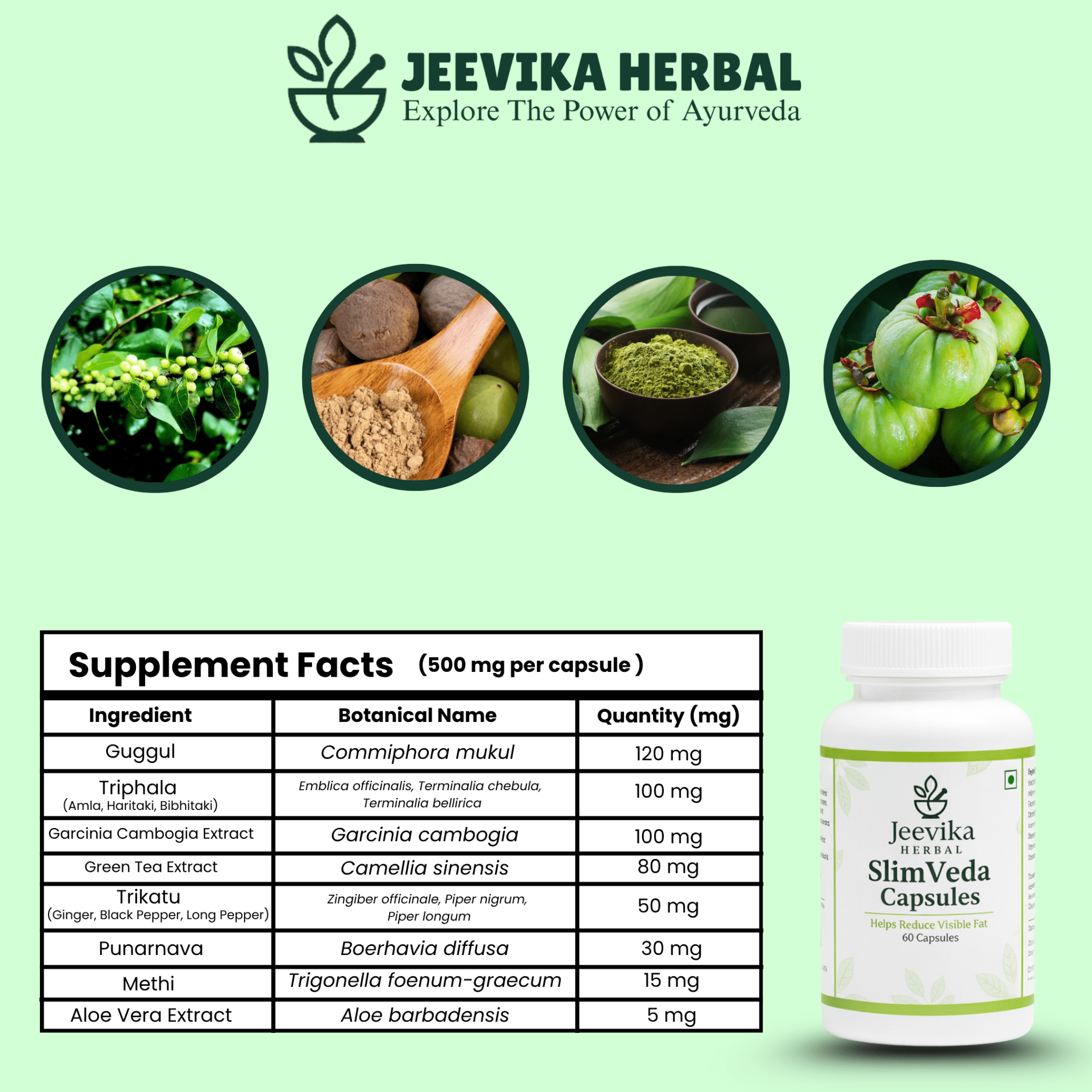 SlimVeda: Ayurvedic Weight Loss Capsules - Jeevika Herbal