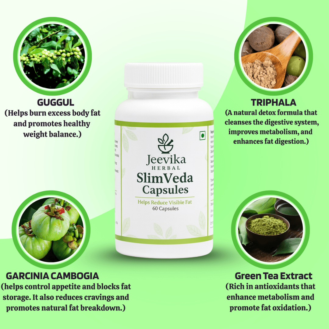 SlimVeda: Ayurvedic Weight Loss Capsules